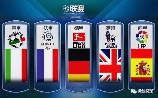 合与团队协